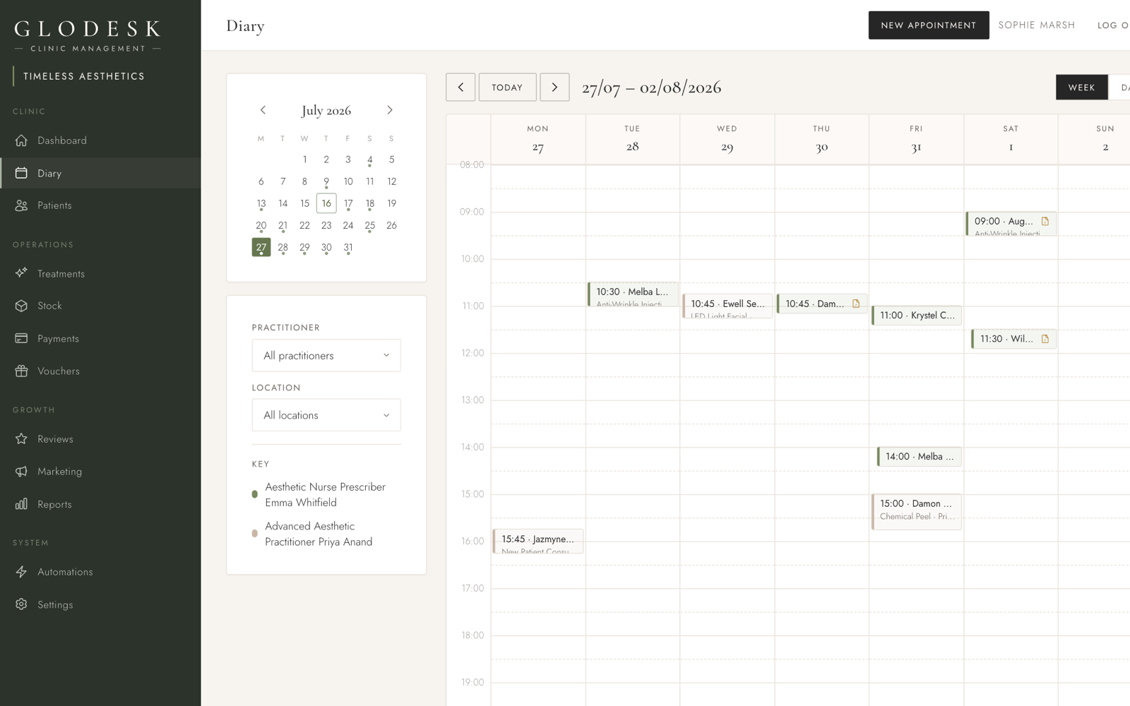 The Glodesk diary, a week of colour-coded appointments for two practitioners
